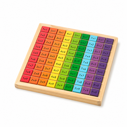 Multiplication Learning Board for Kids