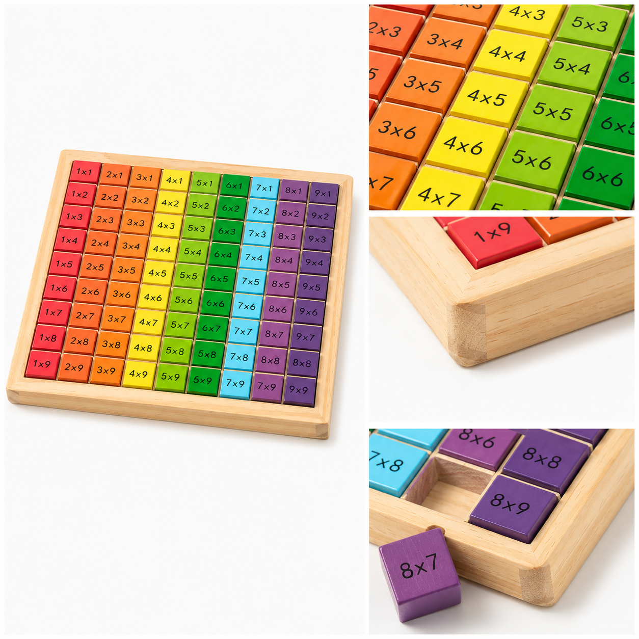 Multiplication Learning Board for Kids