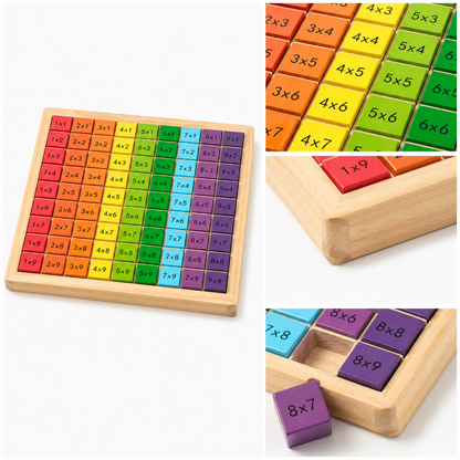 Multiplication Learning Board for Kids