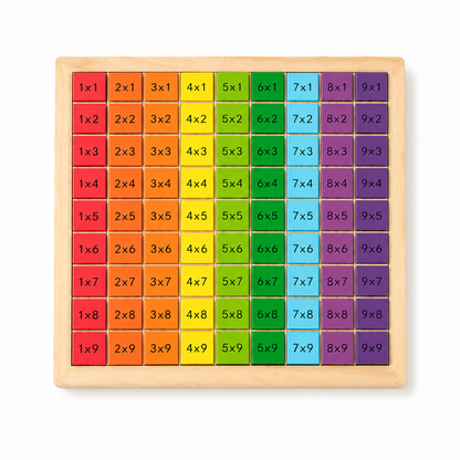 Multiplication Learning Board for Kids