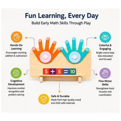 Wooden Finger Counting Learning Toy