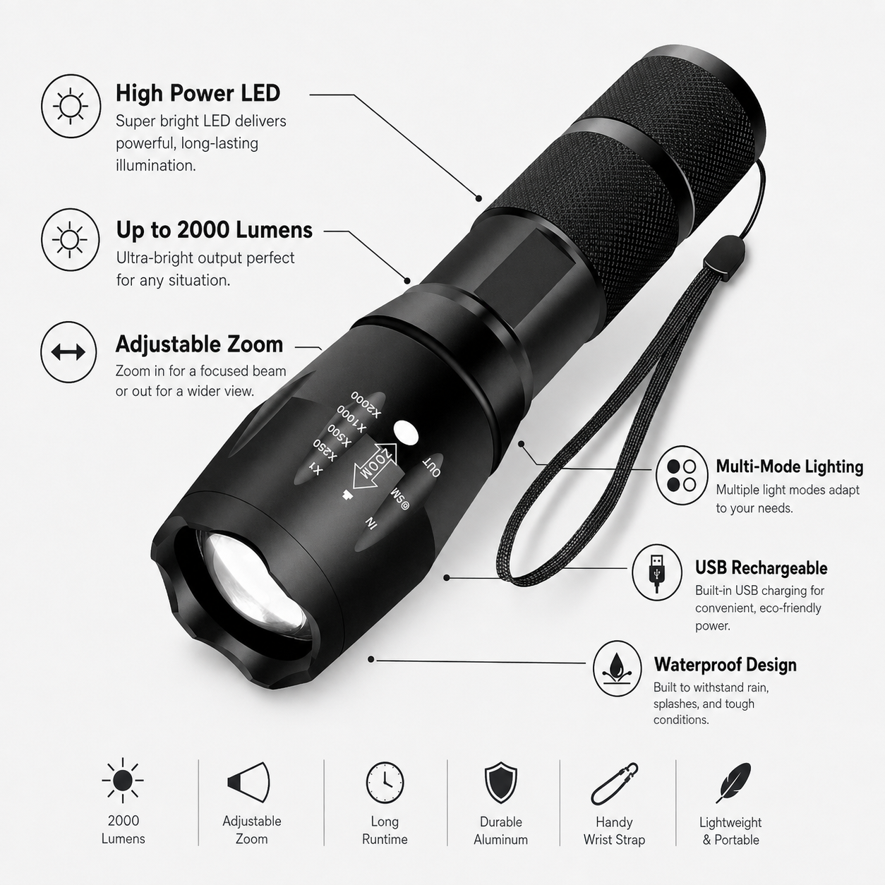 Tactical Waterproof LED Flashlight
