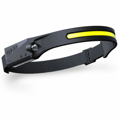 Rechargeable LED Headlamp