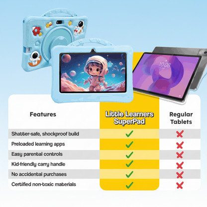 Kids' Educational Learning Tablet
