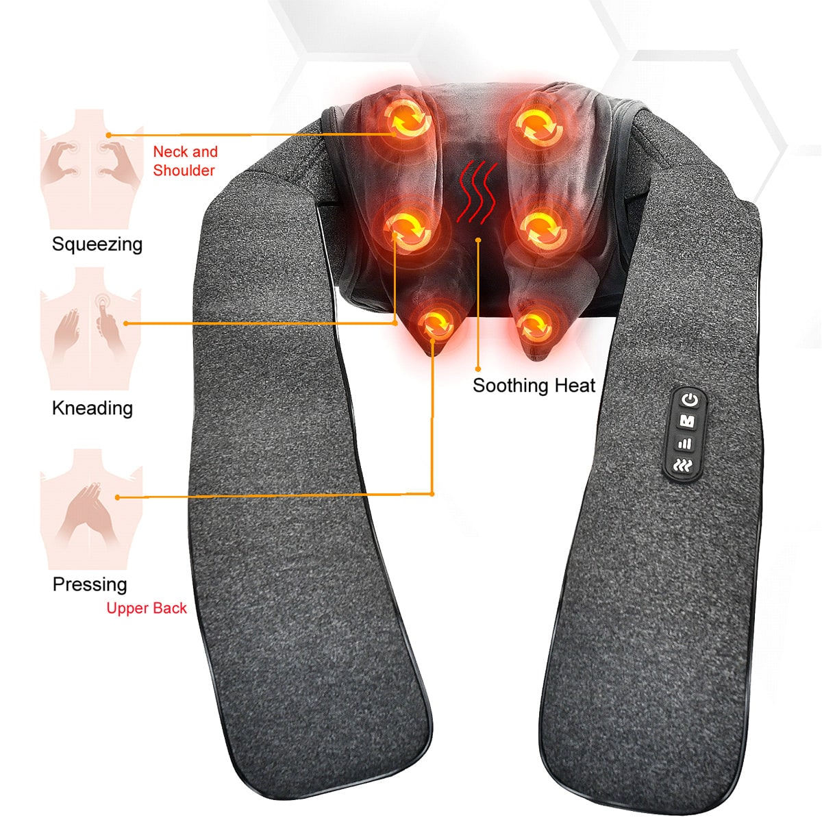 Heated Neck & Shoulder Massager