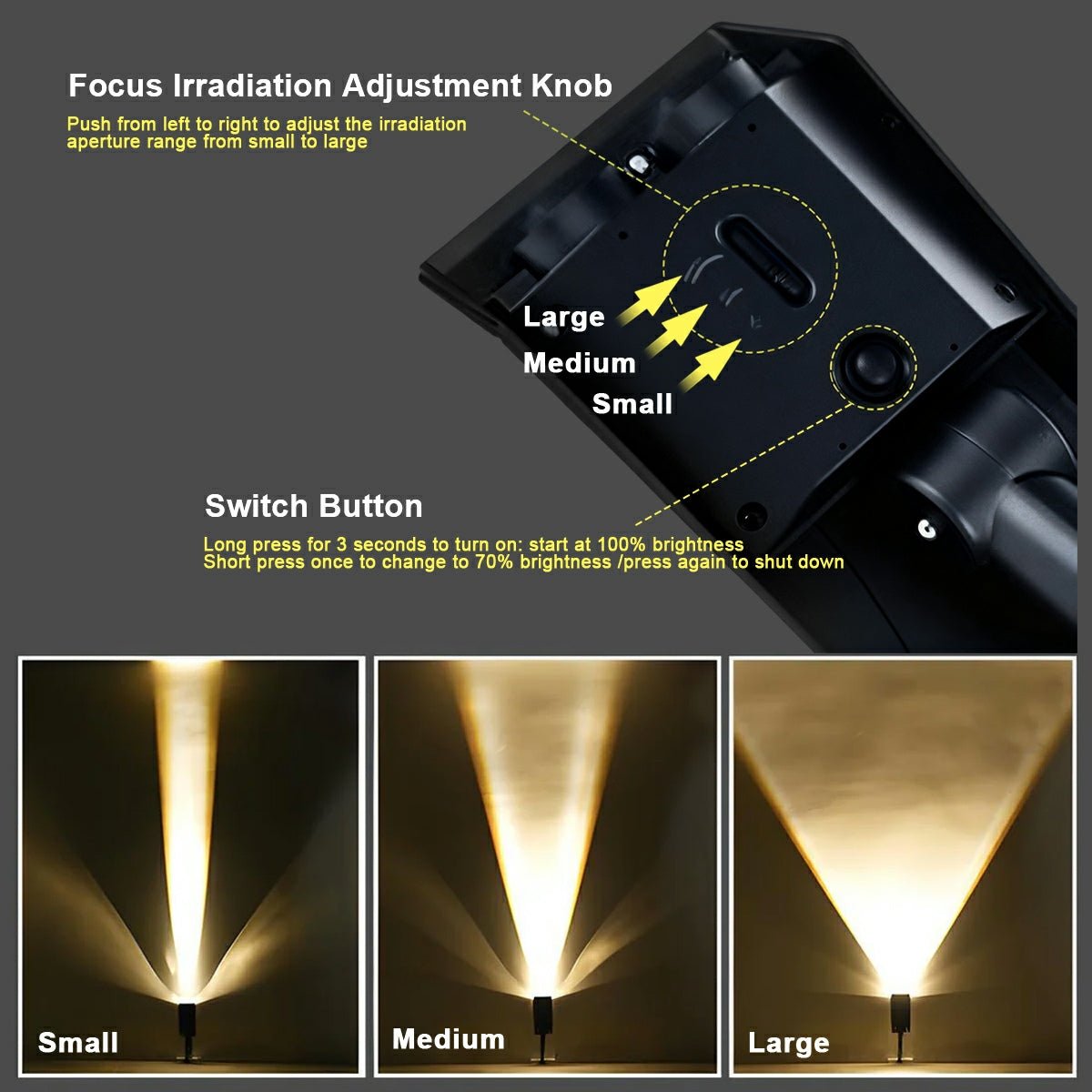 Waterproof LED Solar Multi-zoom Spot Light Landscape Lighting